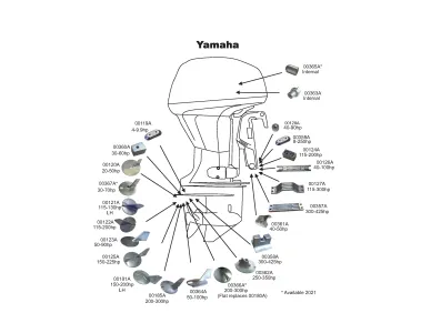 Yamaha Chart 2021 image