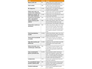 Hyper_info_Fin image