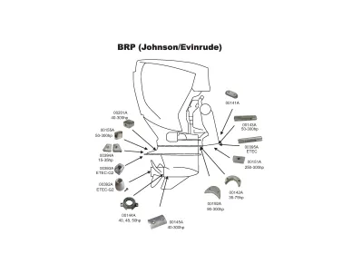 Johnson Evinrude Chart image