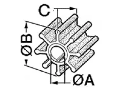 giranti disegno misure image